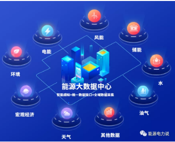 國(guó)家電網(wǎng)與南方電網(wǎng)加速布局，15省能源大數(shù)據(jù)中心建設(shè)案例解析