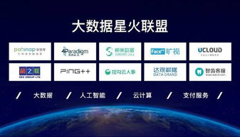 大數(shù)據(jù)、人工智能與云計(jì)算多企業(yè)聯(lián)盟 協(xié)同賦能企業(yè)數(shù)字化轉(zhuǎn)型