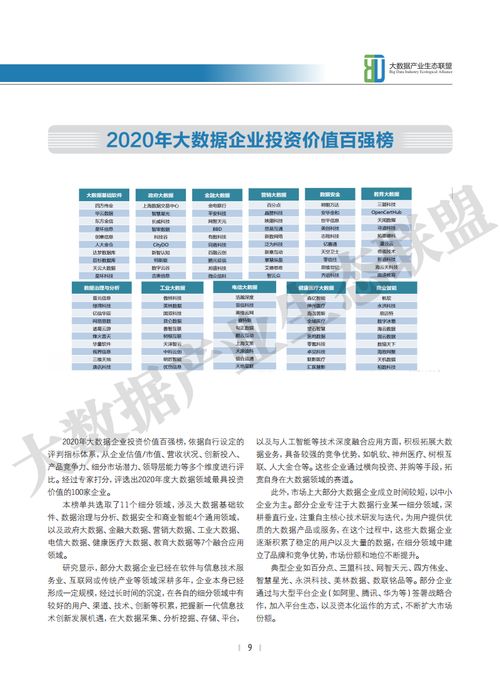 2020中國大數(shù)據(jù)產(chǎn)業(yè)發(fā)展白皮書 生態(tài)視角下的政策機遇與服務(wù)研判