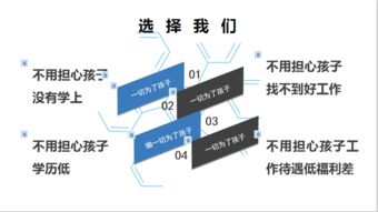 5G時代新機(jī)遇 ICT網(wǎng)絡(luò)工程師校企合作專業(yè)招生